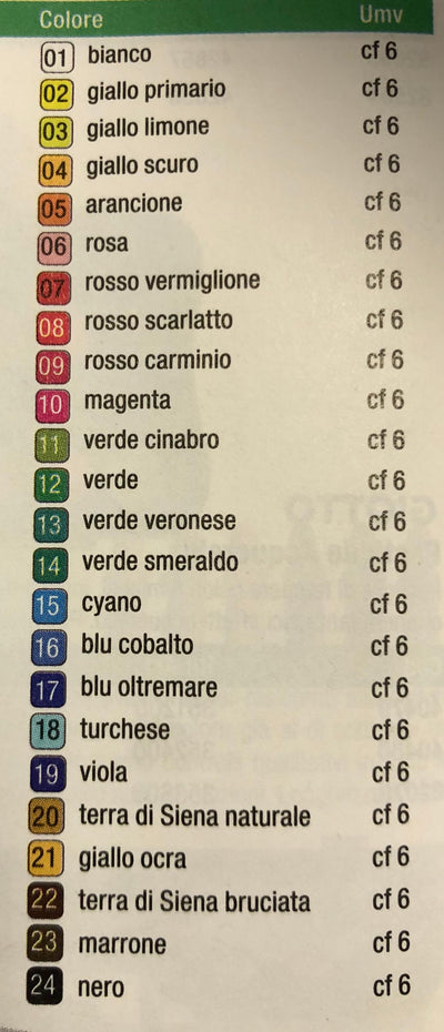 TEMPERA GIOTTO 12ml 3520 (6PZ)