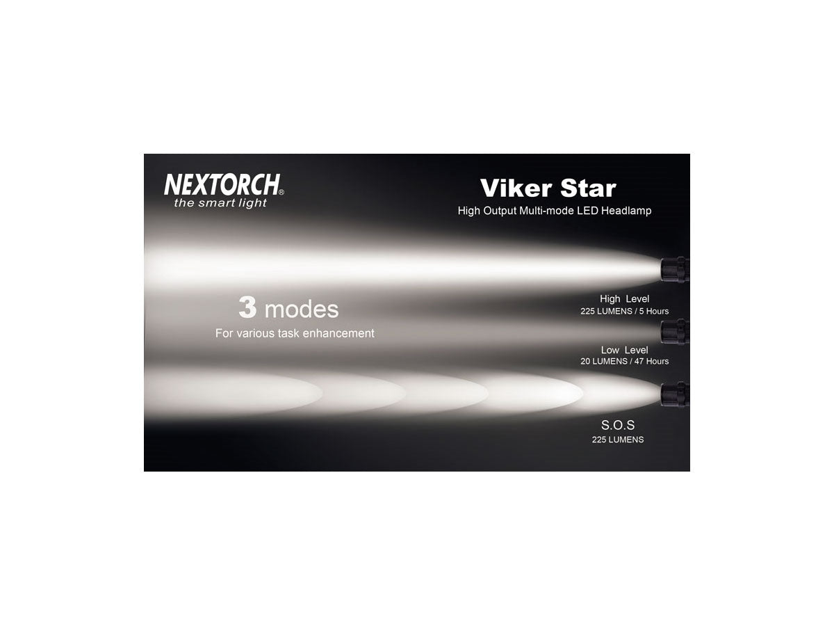 Nextorch Headlamp Viker Star 140 Lumens Led - foto 4
