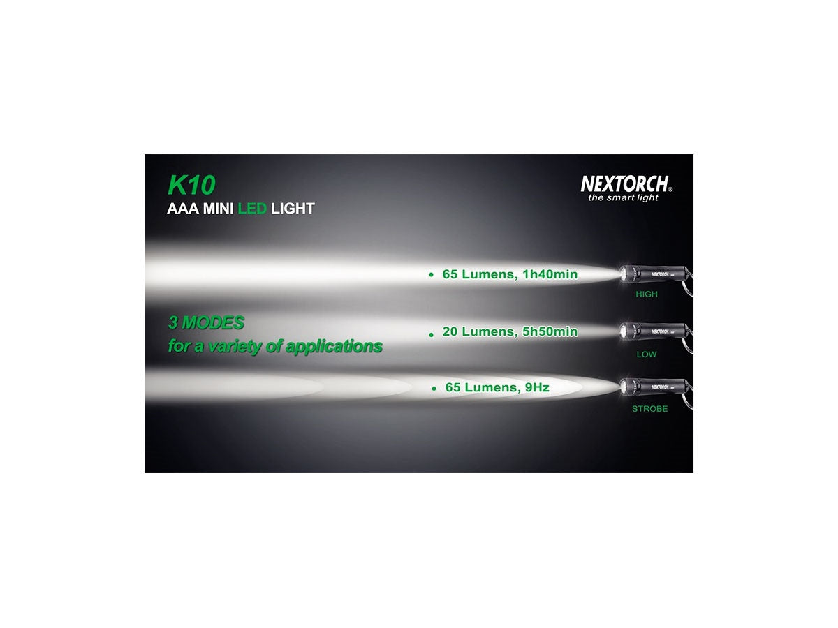 Nextorch K10 Mini Light 65 Lumens Led - foto 3
