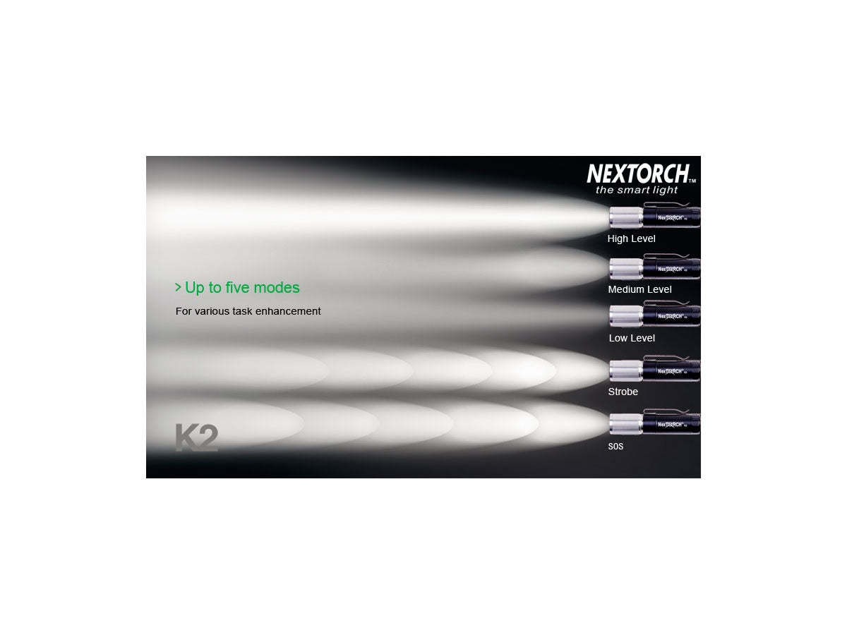 Nextorch K2 Mini Light 65 Lumens Led - foto 3