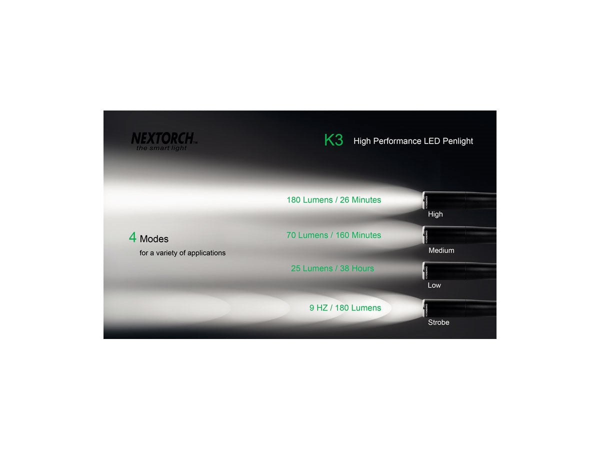 Nextorch K3 Penlight 180 Lumens Led - foto 4