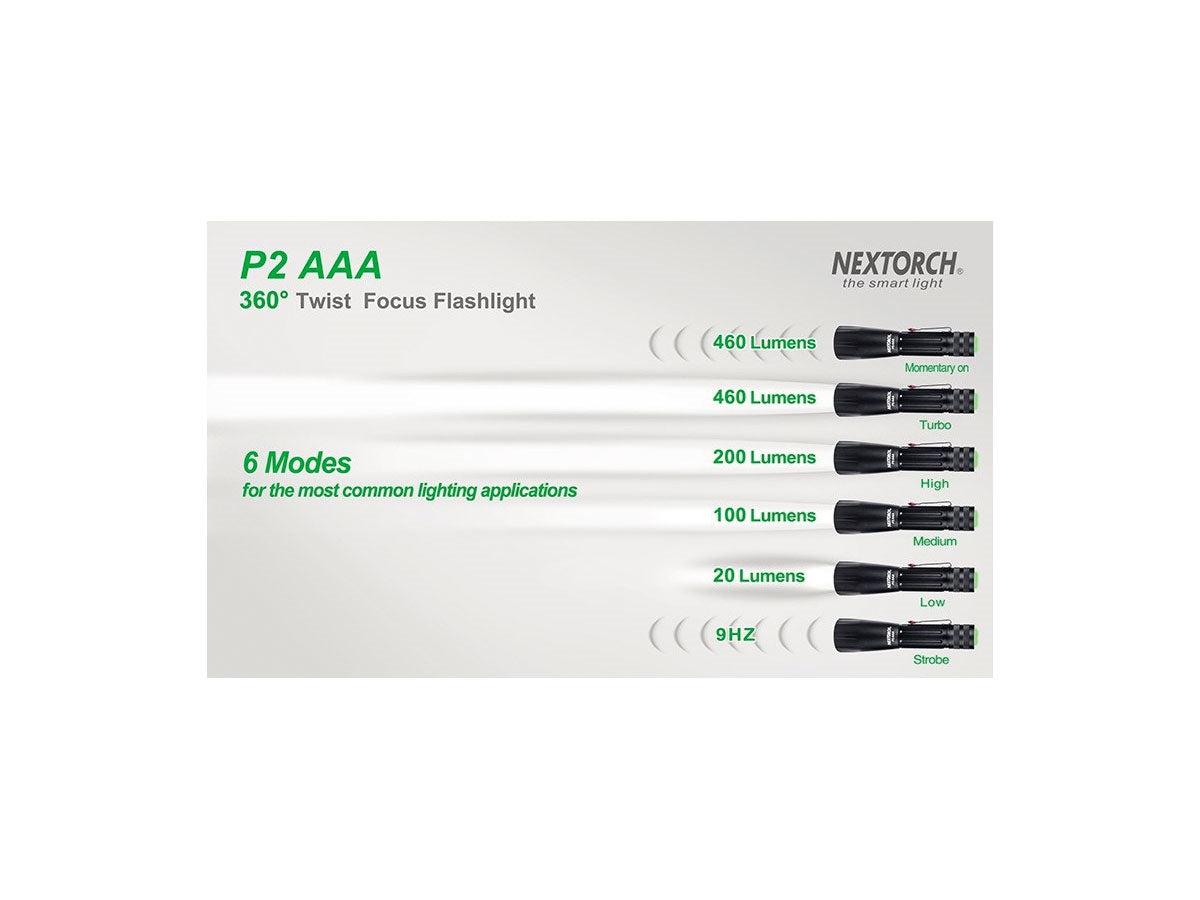 Nextorch P2 Aaa Twist Focus 320 Lumens Led - foto 4