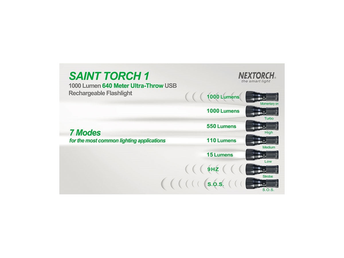 Nextorch Saint Torch 1 Ricaricabile 1000 Lumens Led - foto 5