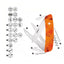 Swiza C07 Camouflage Scissors Orange Fern (KNI.0110.2060) - foto 2
