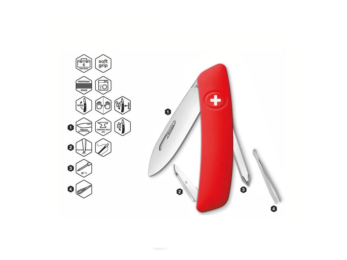 Swiza D02 Red (KNI.0020.1000) - foto 2