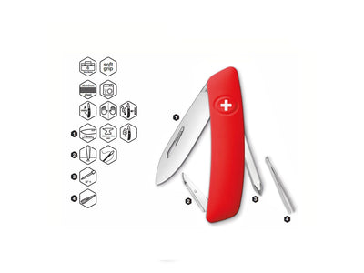 Swiza D02 Red (KNI.0020.1000) - foto 2