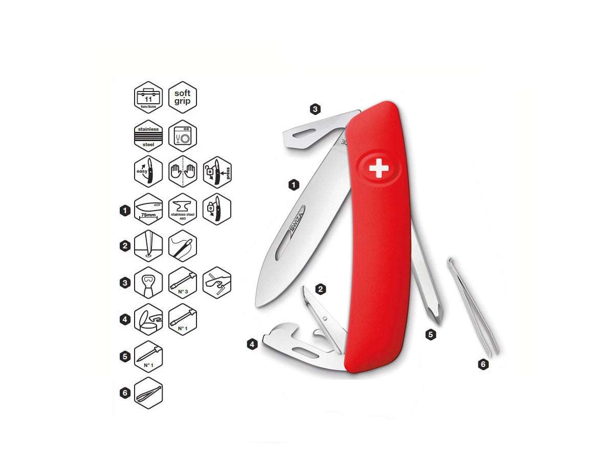 Swiza D04 Red (KNI.0040.1000) - foto 2