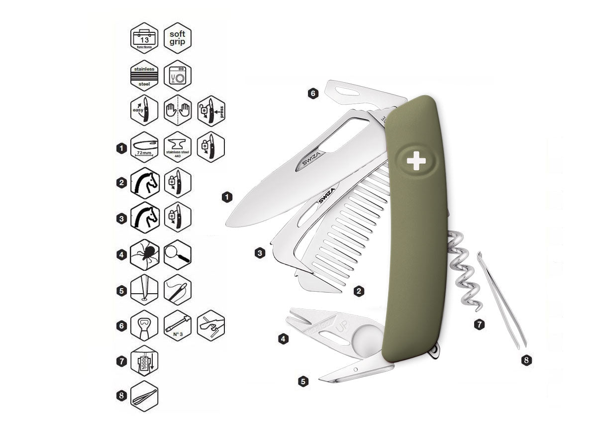 Swiza SH09R-HTT Horse & Tick Tool Olive (KNI.0160.1050) - foto 2