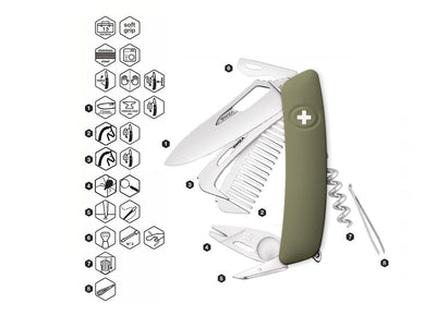 Swiza SH09R-HTT Horse & Tick Tool Olive (KNI.0160.1050) - foto 2
