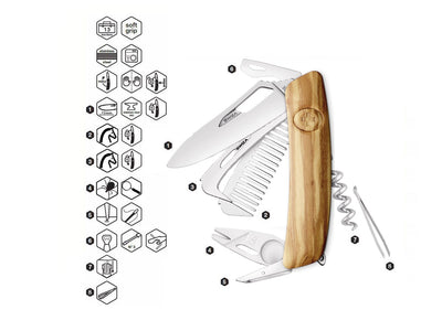Swiza SH09R-HTT Horse & Tick Tool Wood Olive (KNI.0160.6310) - foto 2
