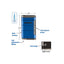 Xikar Accendisigari Allume Single (531BL) Reef Blue - foto 2