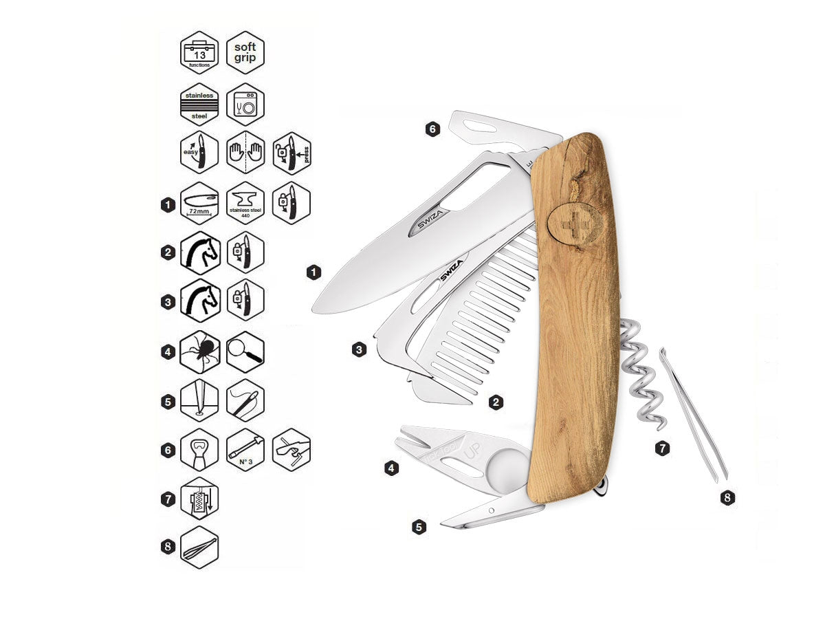 Swiza SH09R-HTT Horse & Tick Tool Wood Oak (KSH.0160.6330) - foto 2