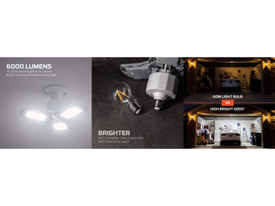 NEBO HIGH BRIGHT OTH-0001 - pannelli LED orientabili installati su presa standard