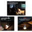 NEBO BLACKOUT BACKUP ARE-0003 - installata su lampada standard con batteria interna