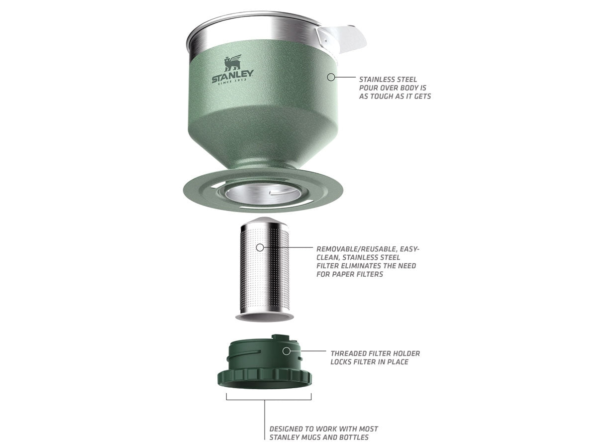 Stanley Pour Over - posizionamento su bottiglia Stanley