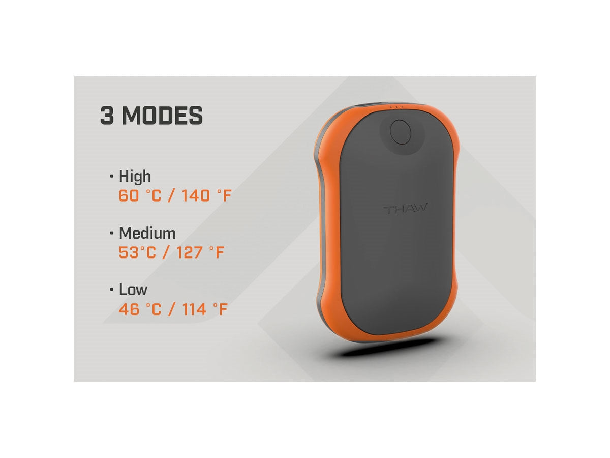Thaw scaldamani large vista posteriore porta USB