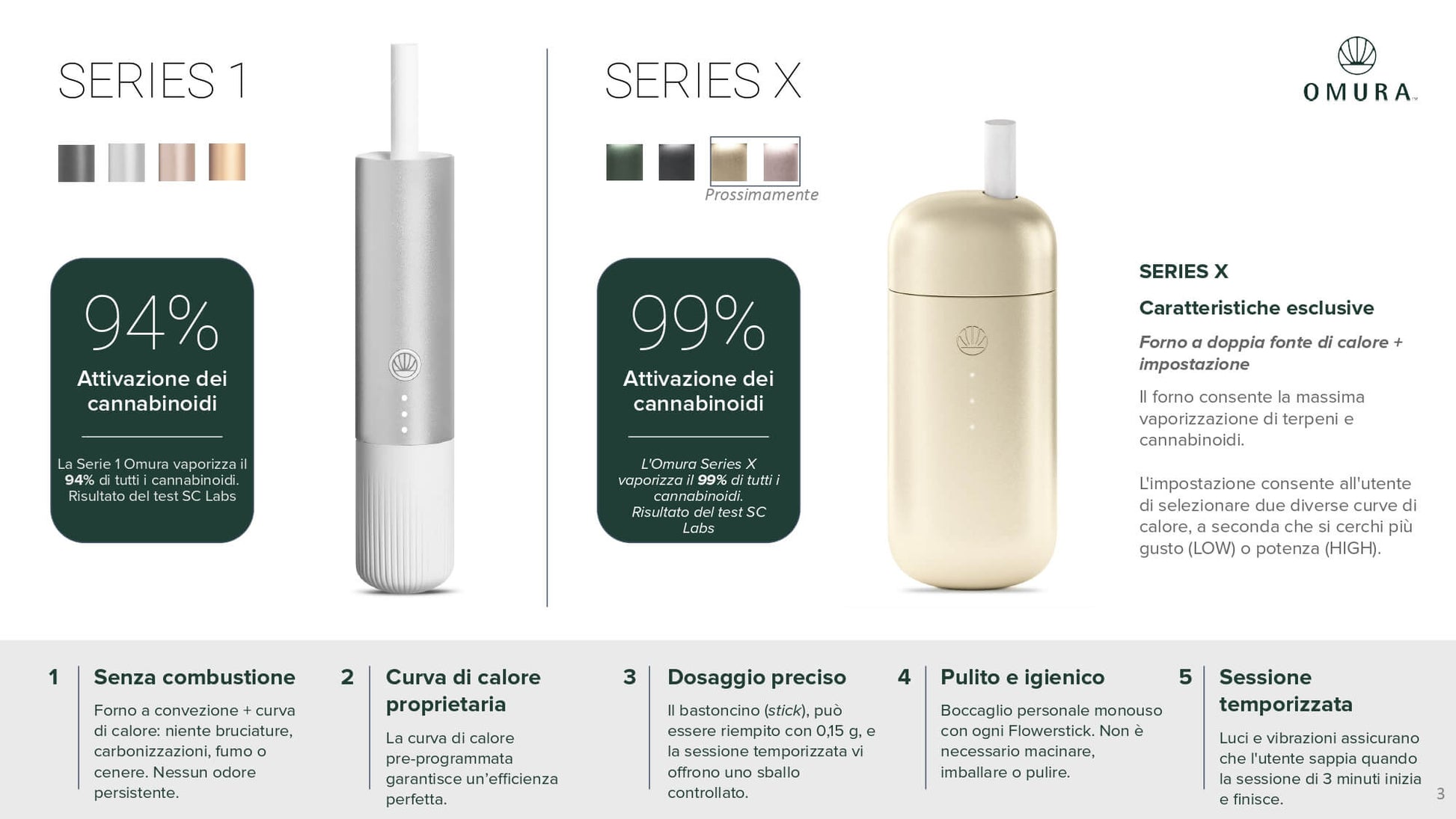 Omura vaporizzatore ardesia vista laterale