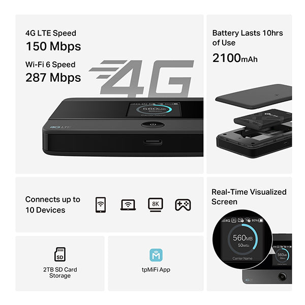 Mobile Wi-Fi 4G LTE - fino a 150Mbps - TP-LINK