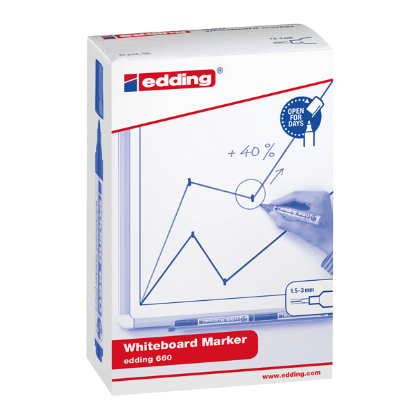Marcatore per lavagne bianche 660 - punta conica - da 1,5 a 3 mm - nero - Edding