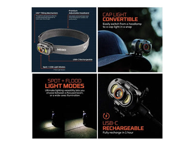 NEBO MYCRO 900+ HEADLAMP & CAP Ricaricabile 900 Lumens LED NEB-HLP-0045-H