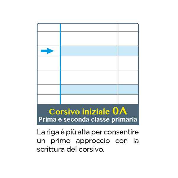 Maxiquaderno Linea Blu One Color - A4 - rigo di 1a - 18 + 1 fogli - 100gr - Blasetti