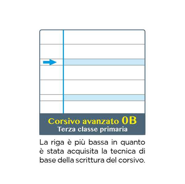Maxiquaderno Linea Blu One Color - A4 - rigo di 3a - 18 + 1 fogli -100gr - Blasetti