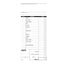 Blocco conti ristoranti/pizzerie/trattorie - 21,5 x 10 cm - 100 copie - DU162100000 - Data Ufficio