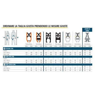 Kit classic protezione anticaduta Elara 160 V2 - Deltaplus