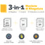 Rilegatrice 3 in1 Lyra - Fellowes