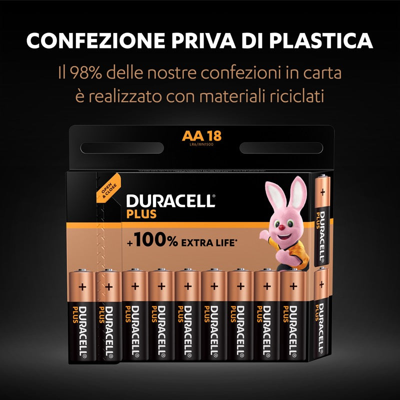 DURACELL STILO PLUS POWER - AA blister da 4 (20PZ)