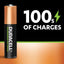 DURACELL MINISTILO RICARICABILI - AAA - 750mAh - BLISTER DA 2