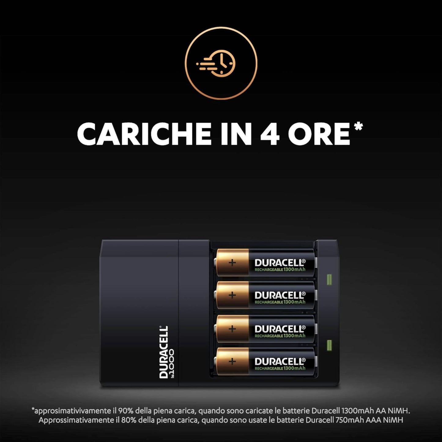 CARICABATTERIE DURACELL VALUE CHARGER CEF14 - RICARICA IN 4 ORE - INCLUSE 2 BATTERIE RICARICABILI AA e 2 AAA