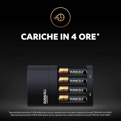 CARICABATTERIE DURACELL VALUE CHARGER CEF14 - RICARICA IN 4 ORE - INCLUSE 2 BATTERIE RICARICABILI AA e 2 AAA