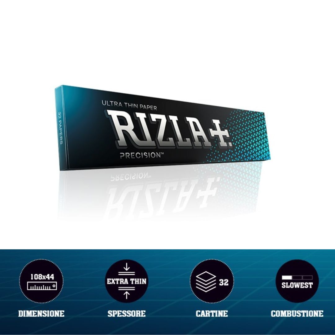 Cartine Rizla Precision KS Slim 108x44mm 12,5 g/m², 50 libretti da 32 fogli