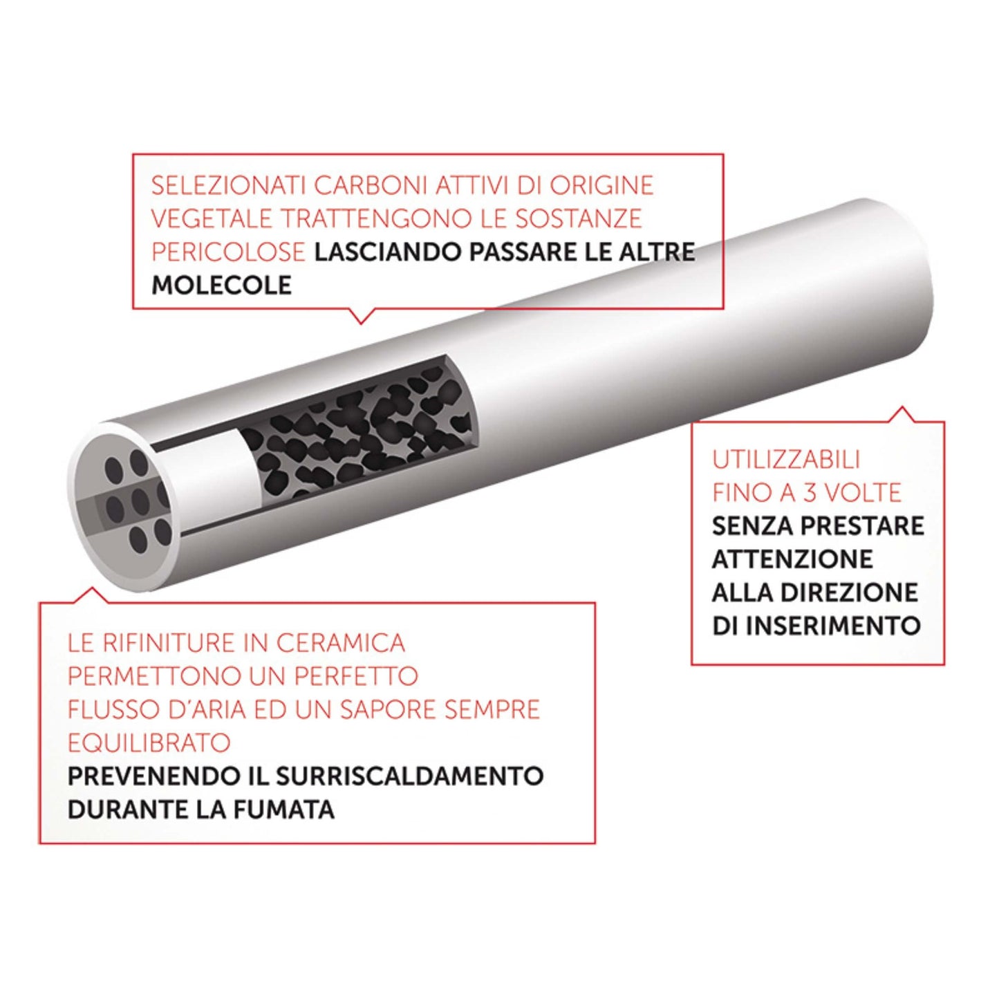 PROV-C04850017 GIZEH BLACK ACTIVE FILTERS AI CARBONI ATTIVI (20 pacchetti x 10 filtri)