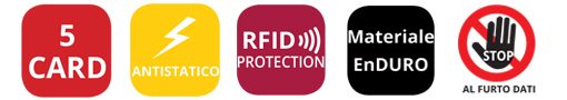 1008SCF Portacarte ScudoCard RFID 5 Scomparti Finitura Carbonio