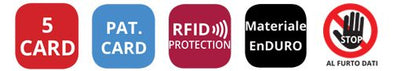 1060SCF  MUTICARD SCUDO CARBON - P.TA PATENTE EUROPEA / TESSERA SANITARIA / CARTA D'IDENTITA' / 5 CARD CONTACTLESS ANTI LETTURA