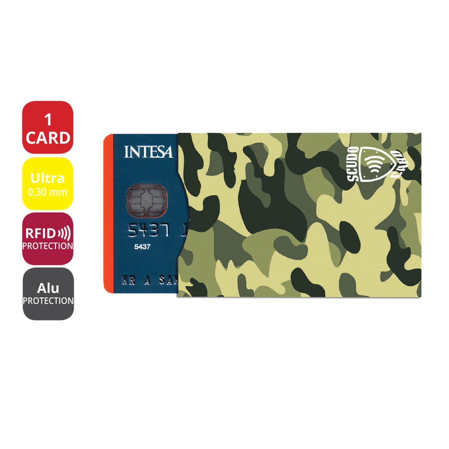 875  SCUDOCARD ULTRA - PORTACARD SINGOLO PER CARTE CONTACTLESS ANTI LETTURA