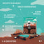 GIOCO DI CARTE HELVETIQ BANDIDA
