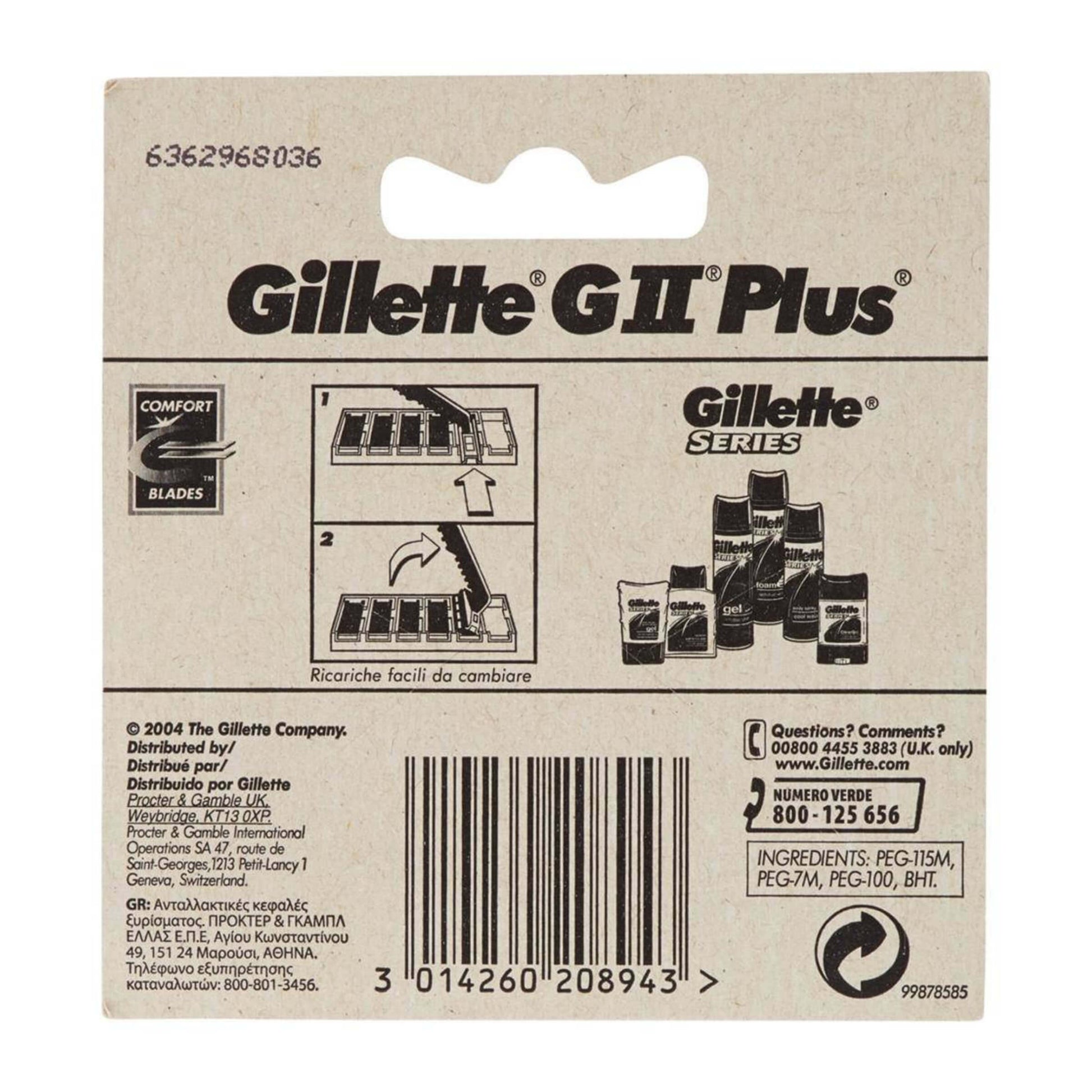 Dettaglio lama doppia e confezionamento lamette Gillette GII