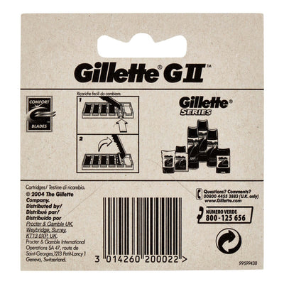 Dettaglio striscia Lubrastrip e doppia lama Gillette GII Plus