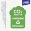 CONFEZIONE 10 PACCHETTI TEMPO COMPLETE CARE DA 9 FAZZOLETTI