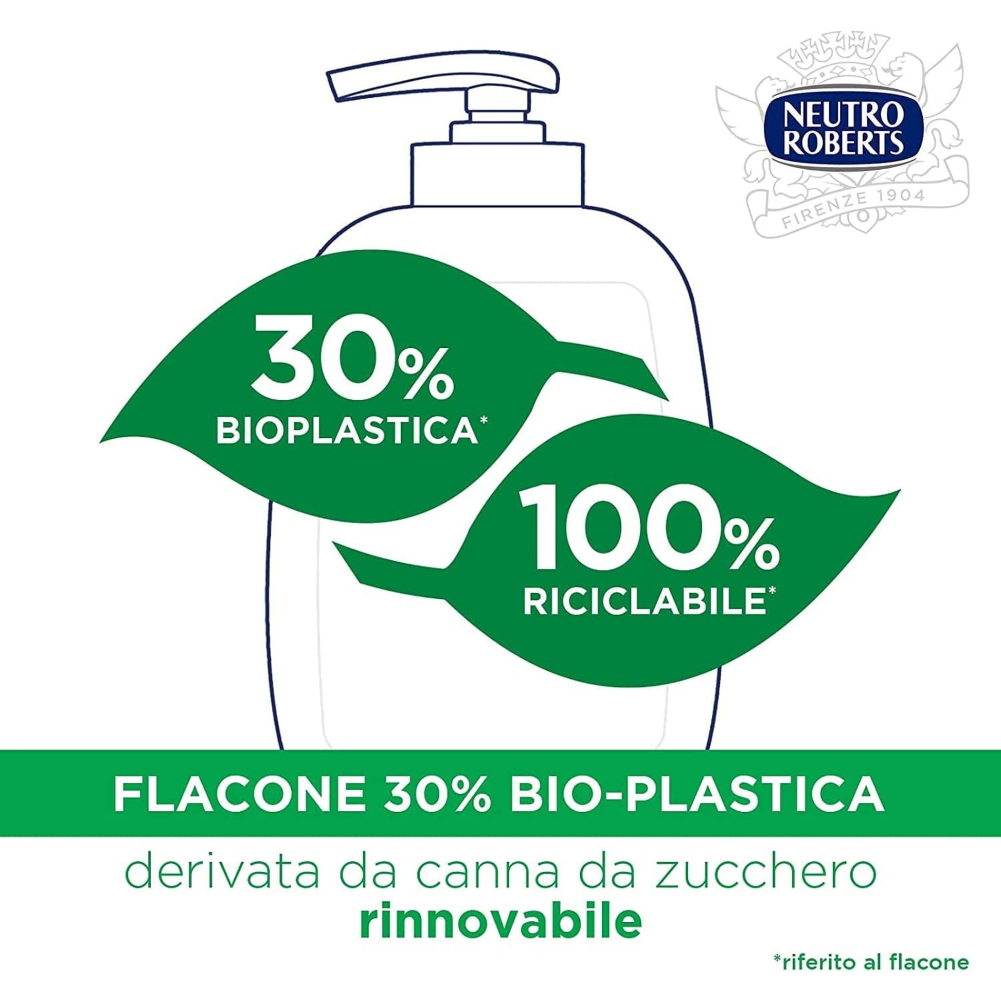 Sapone Roberts Active Hygiene - etichetta fronte