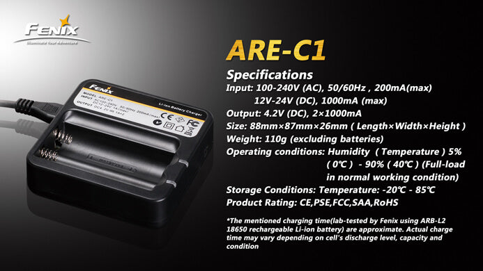 Fenix caricabatterie batterie 18650 doppio canale 2x1000mA adattatore auto LED carica
