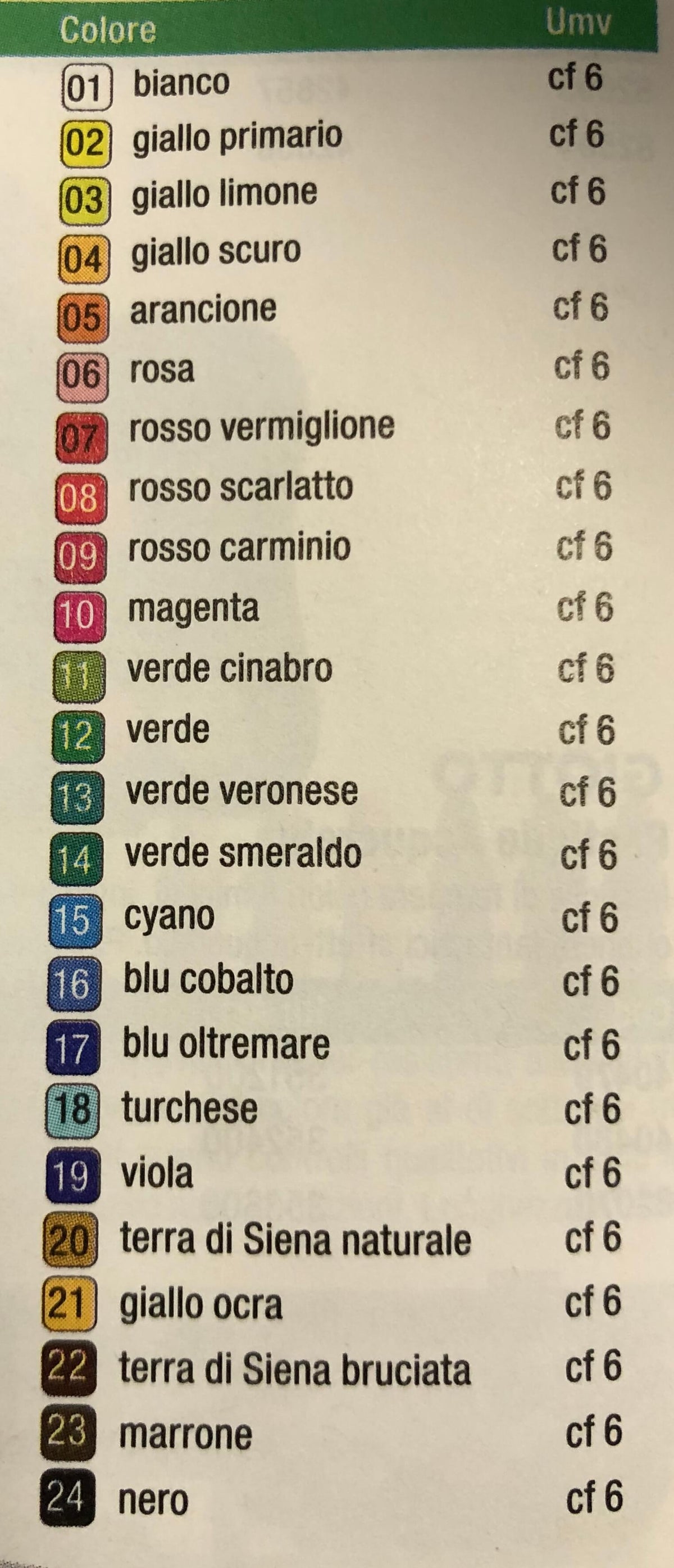 TEMPERA GIOTTO 12ml 3520 (6PZ)