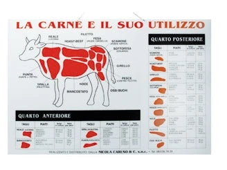 PANNELLO ILLUSTRACARNI