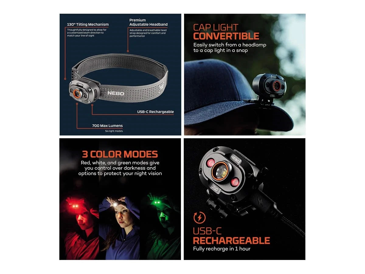 NEBO MYCRO 700 HEADLAMP & CAP Ricaricabile 700 Lumens LED NEB-HLP-0044-H