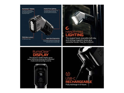 NEBO PARADIGM 7500 SPOTLIGHT Ricaricabile NEB-FLT-0058