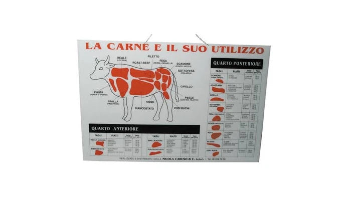 PANNELLO ILLUSTRACARNI